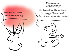 BD minute sur le sucre : 5/5